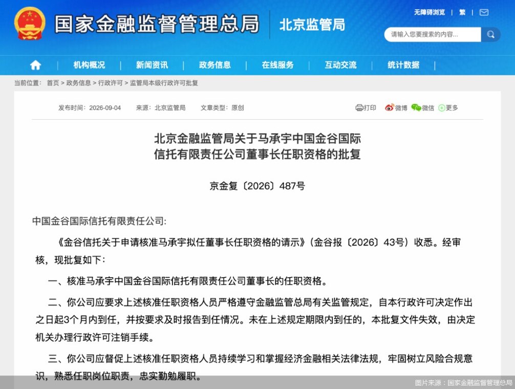 马承宇掌舵金谷信托 去年净利接近翻番